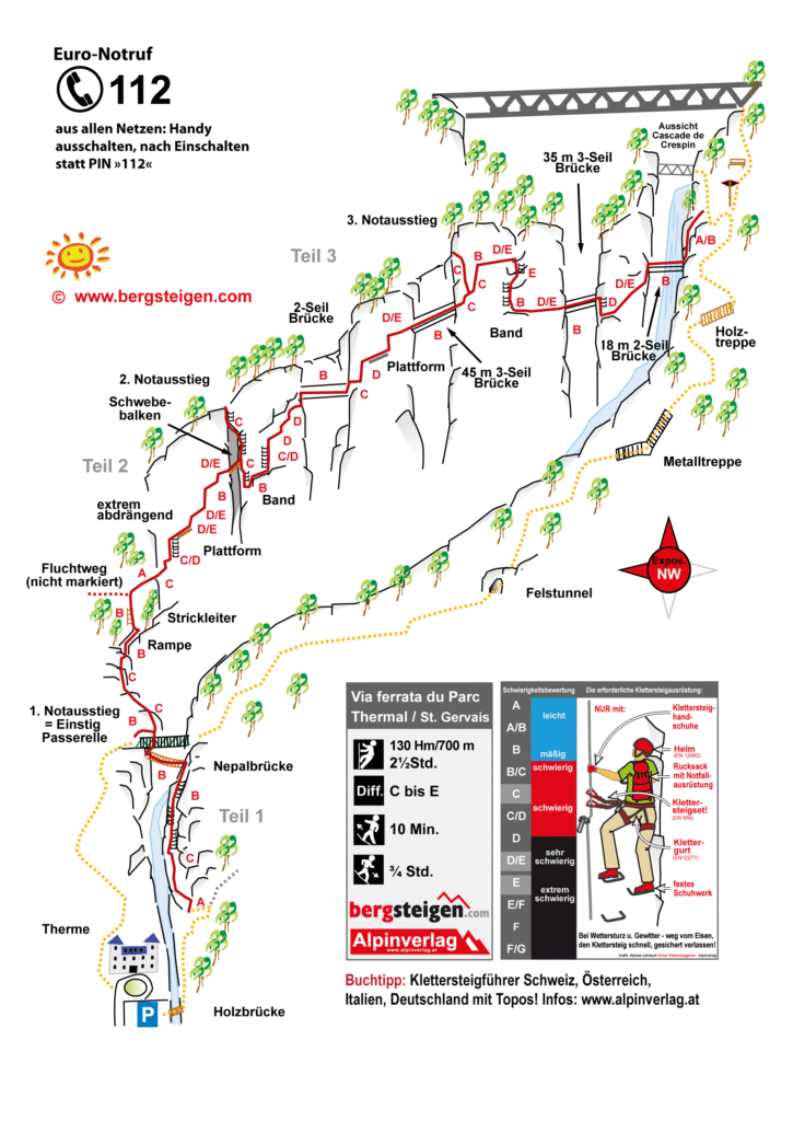 Via ferrata du Parc Thermal maršruto žemėlapis